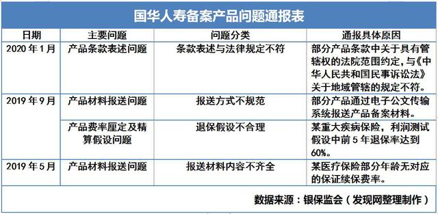 合肥的人口超四百万英语_合肥人口热力图