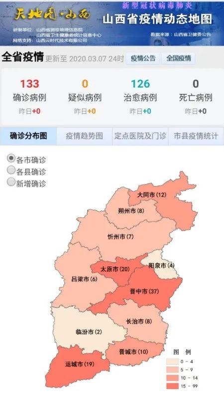 疫情关注山西卫健委发布各地区最新风险等级中风险区仅剩1个