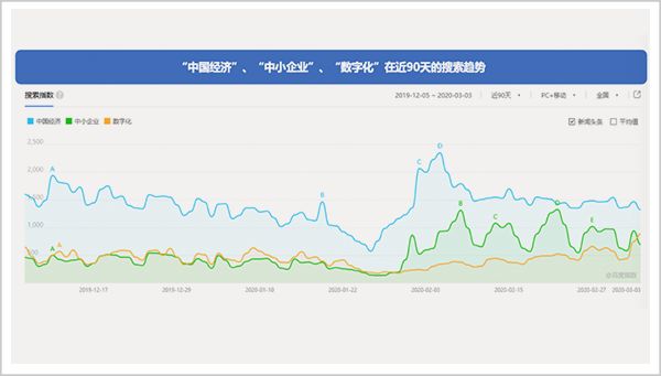 搜GDP数据的网站_GDP数据去哪找