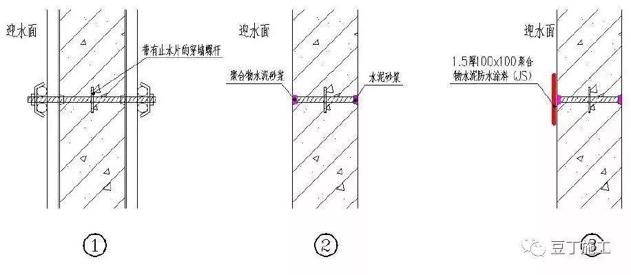 49个建筑防水工程标准化节点做法赶工期也不能省