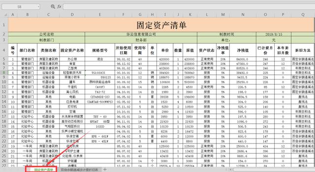 七,银行存款余额调节表 八,财务比率分新表 九,成本费用明细表 十