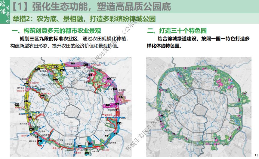 15平方公里!成都市环城(四环)生态区总体规划升级版来了