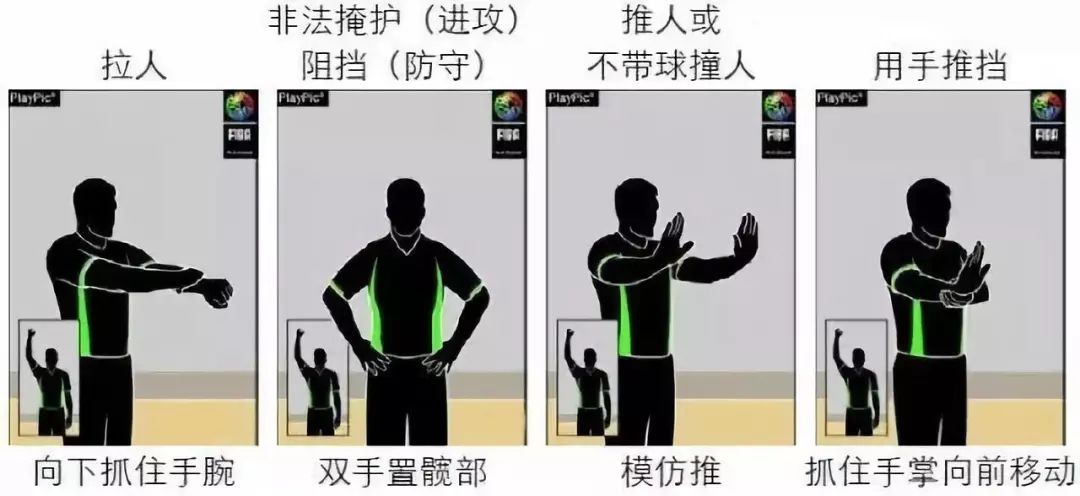 图2握拳举起是犯规(打手,推人,阻挡等),要登记犯规,有可能要罚球.