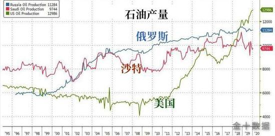 印度靠疫情实现人口削减_印度疫情贫困人口