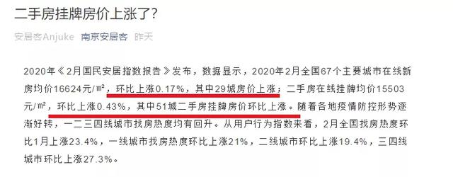 成交创历史新低房价却涨了?楼市走势越来越矛盾了