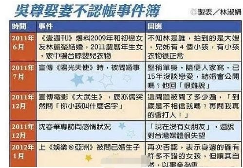 隐婚出道骗粉丝、立单身人设炒CP，发通稿拉踩刘