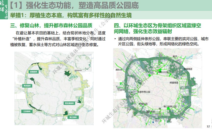 总面积18715平方公里成都市环城四环生态区总体规划升级版来了