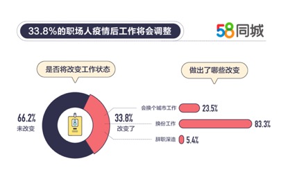 成安人口数_成安伯容瑕(3)