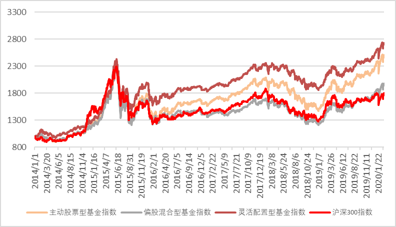 疫情后国外gdp走势_肺炎疫情下国内外经济金融走势(3)