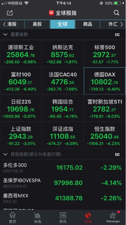 A股援军来了!爆款基金"一日售罄",狂卖100亿