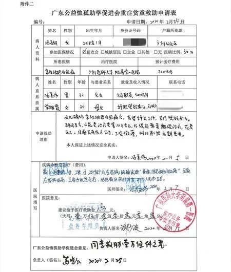 一周病童救助（2020年3月9日）