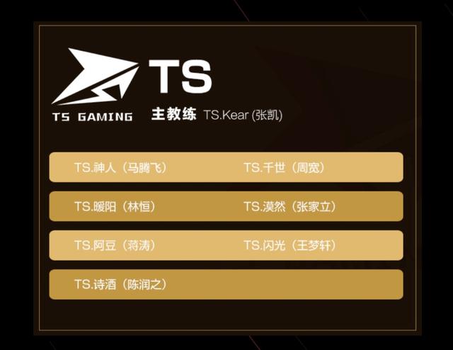 一,ts名单显寒酸聊一下,kpl王者荣耀俱乐部.从这一些公布的大名