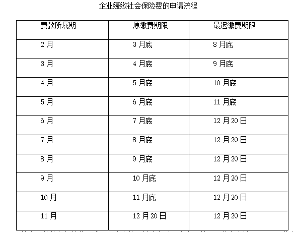 一户多人口用电申请北京_北京地铁(3)