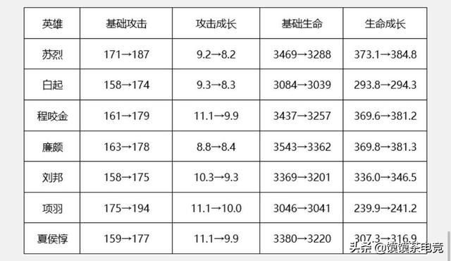 馍馍简谱_花馍馍图片