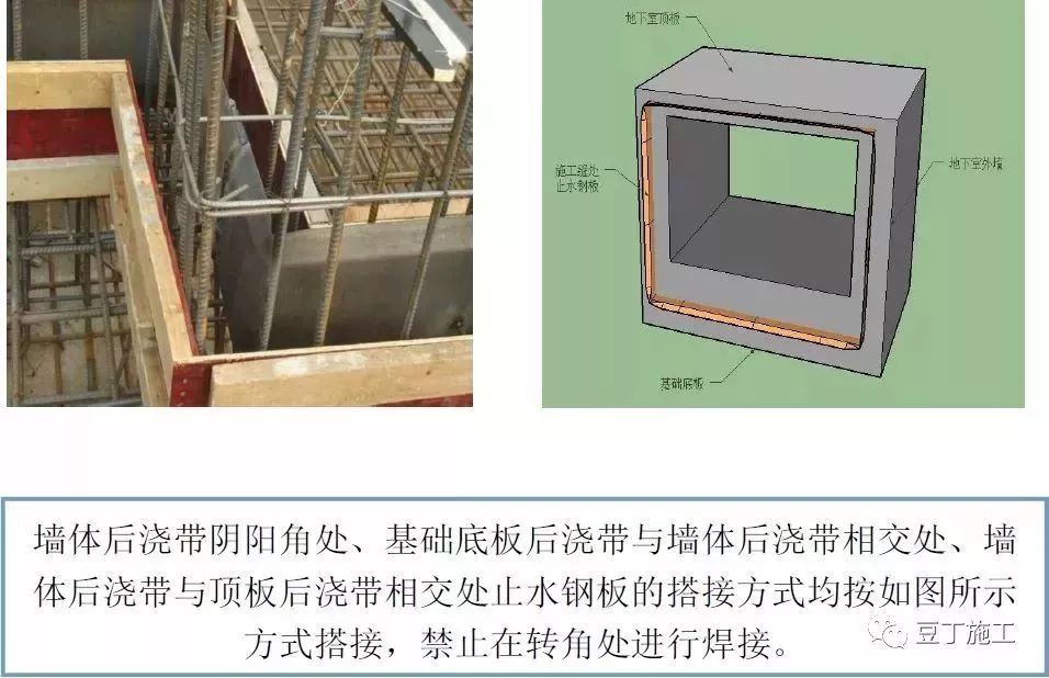 筏板和防水板怎么搭_独立基础防水板和筏板(3)