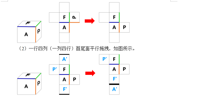 关于六面体你必须知道的事一