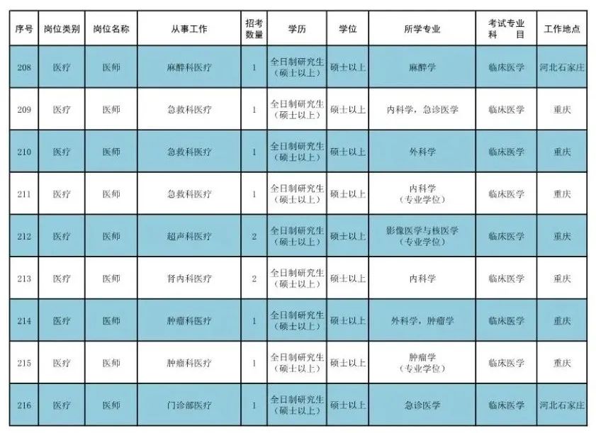 廖盛泰公人口多少_全球最大的公开人脸数据集 清华大学 芯翌科技联合发布