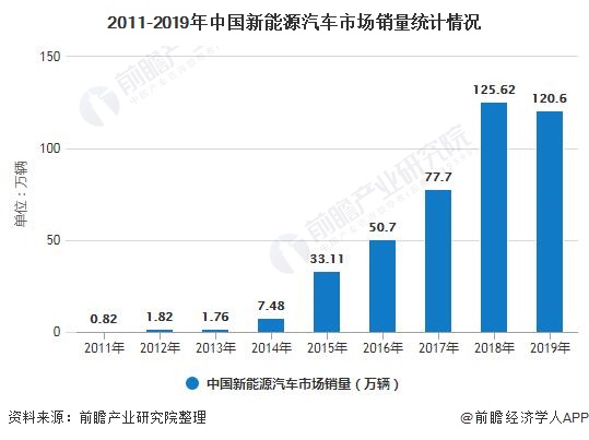 【浙江疫情出行最新政策现在允许出省吗】杭州哪个区有疫情