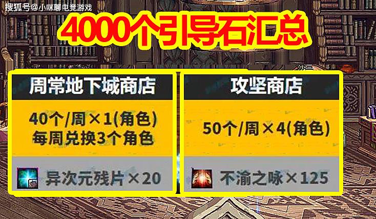 DNF:4000个时间引导石,6大免费途径汇总,平民玩家轻松获取