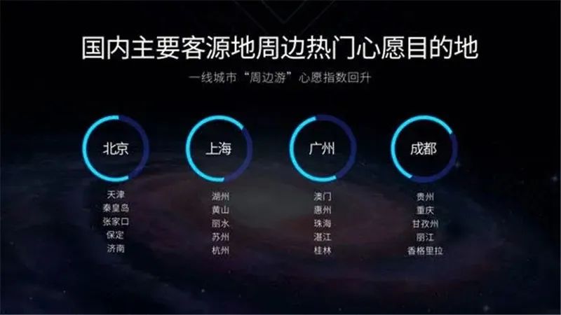 2020年保定gdp_保定冰雹图片2020(3)
