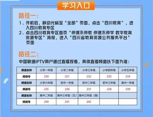 成都新增有多少人口_世界上有多少人口(3)