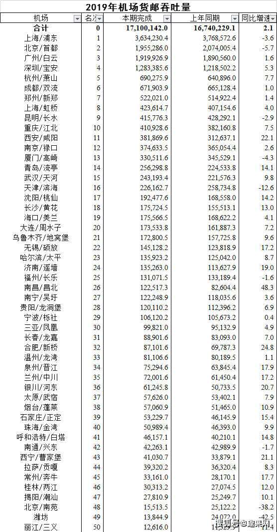 郑航排名_郑航图书馆图片