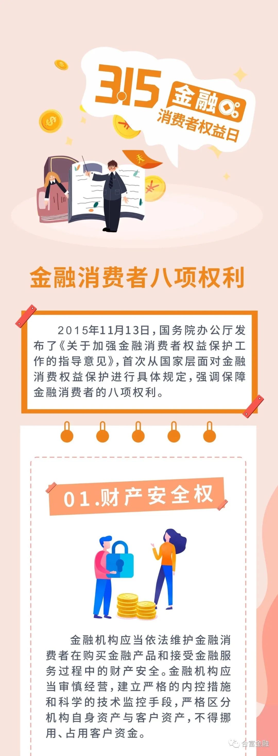 福利丨金融消费者的八项权利，你知道几个？