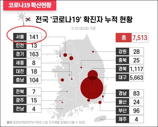 韩国人口疫情_韩国人口(3)