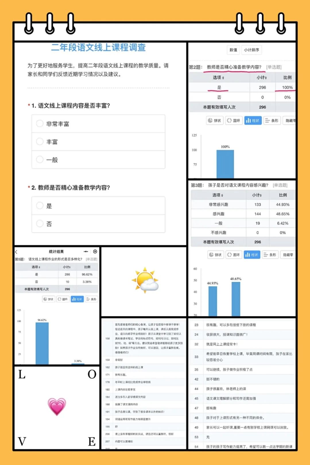 调查"若道残冬不是春,东风必定送春来",寒冬正在慢慢退场,春日的气息