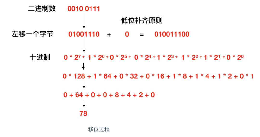 如何识别一首曲谱中的符号_工业管道识别符号组成(3)