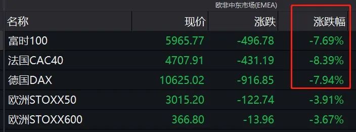 又有超级黑天鹅！刚刚，意大利连夜全境封城！