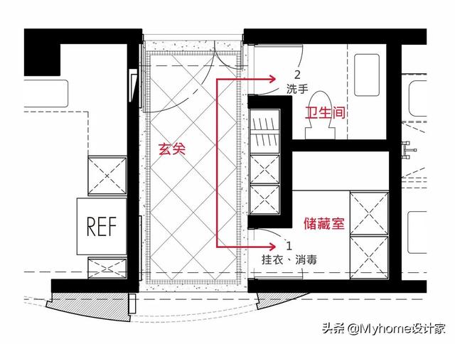 回家就消毒9种玄关平面图布局轻松打造隔离区全家都安心