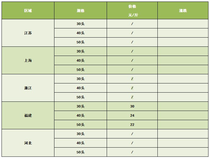 江苏到广西多少钱路费 2e4cc5fbc2574bbfb5ac4d7edb917f3d.png