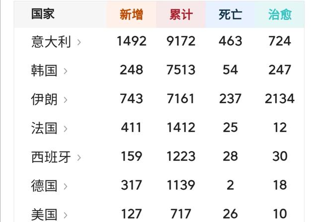 总人口不足13亿_电量不足图片