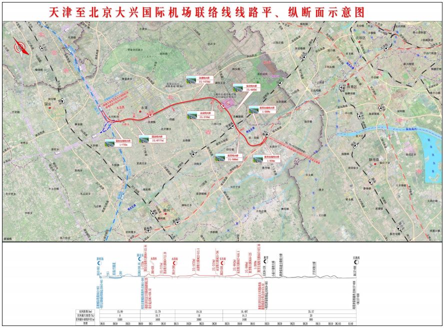 【4月开工】廊坊这条铁路将大规模征迁!