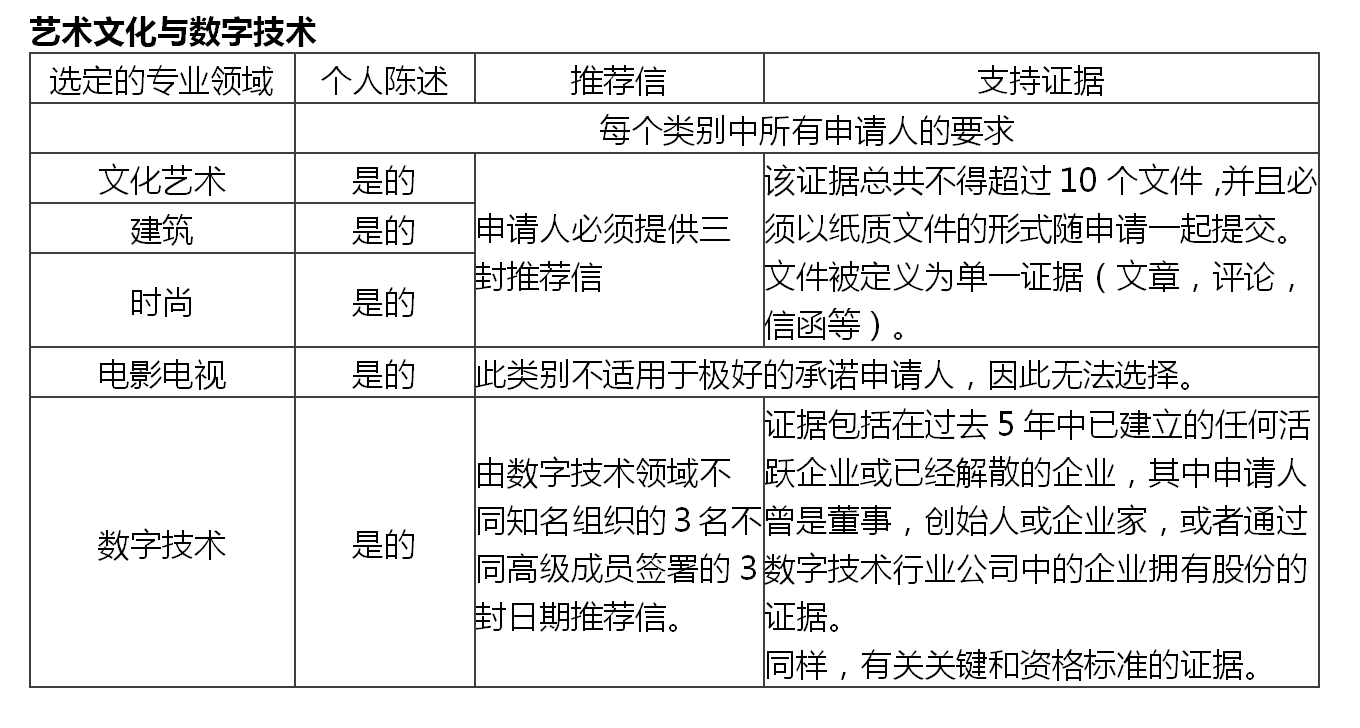 人口信息档案_失踪人口档案图片