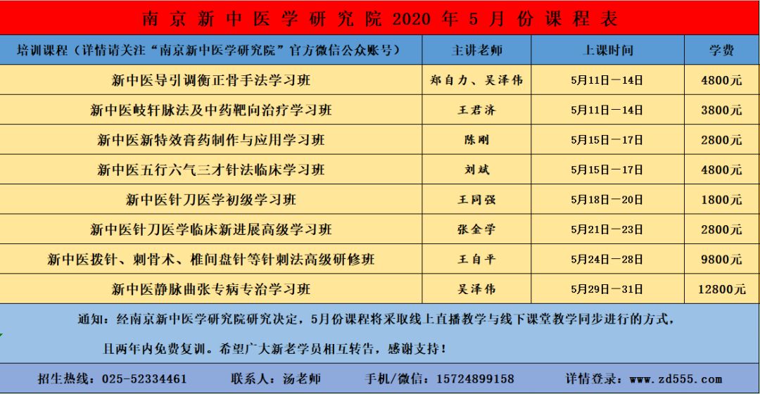 2020年5月11日新中医第9届岐轩脉法及中药靶向治疗学习班通知