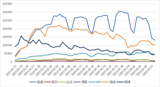 疫情防控面对面：入境瞒报健康信息应依法严惩