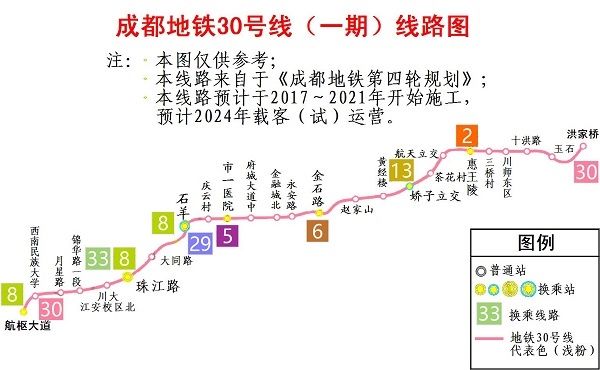 最新成都地铁在建5条线路又有新进展还有5条马上集中开工