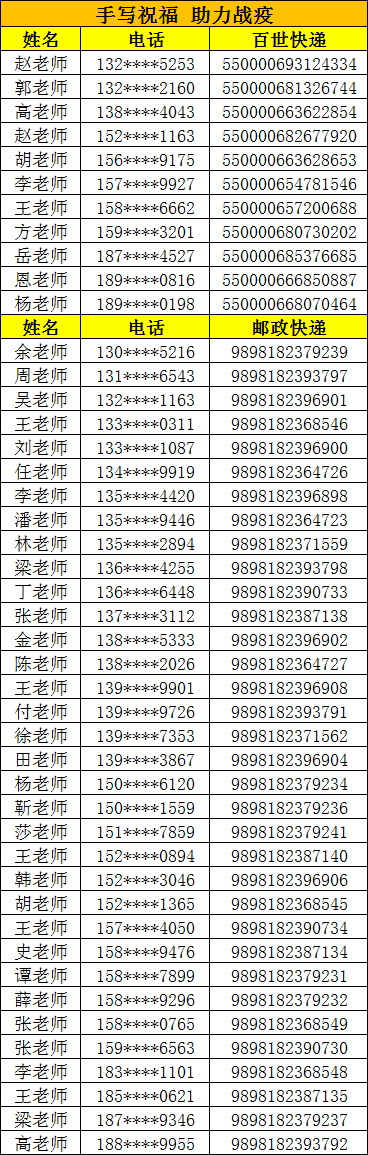 发货通知春节及手写祝福助力战疫活动快递单号来啦