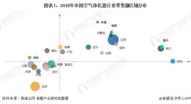 2019中美各行业gdp对比_中美gdp对比图(2)