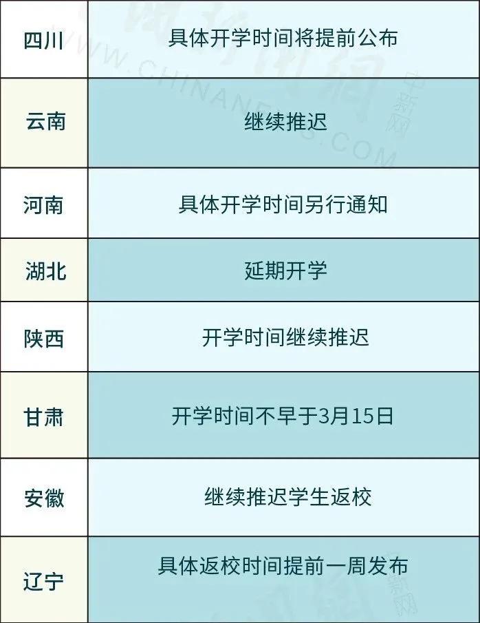 现场直击！全国率先开学的高三学生，上课全程戴口罩！课桌也要拉开距离