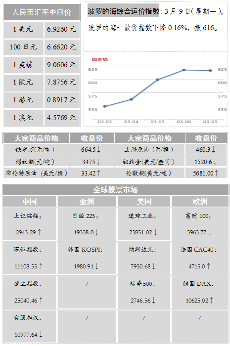 2020年苏州一季度各_苏州市荣获2020中国年度“最佳促进就业”奖