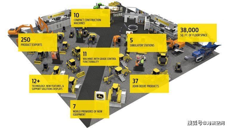 星空XK美国拉斯维加斯工程机械展览会：所有参展挖掘机都在这里了！(图3)