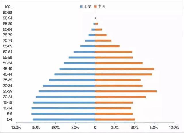 哪个国家人口不超过一个亿 8f700e74705746c7a64ababa267cee5c.jpeg