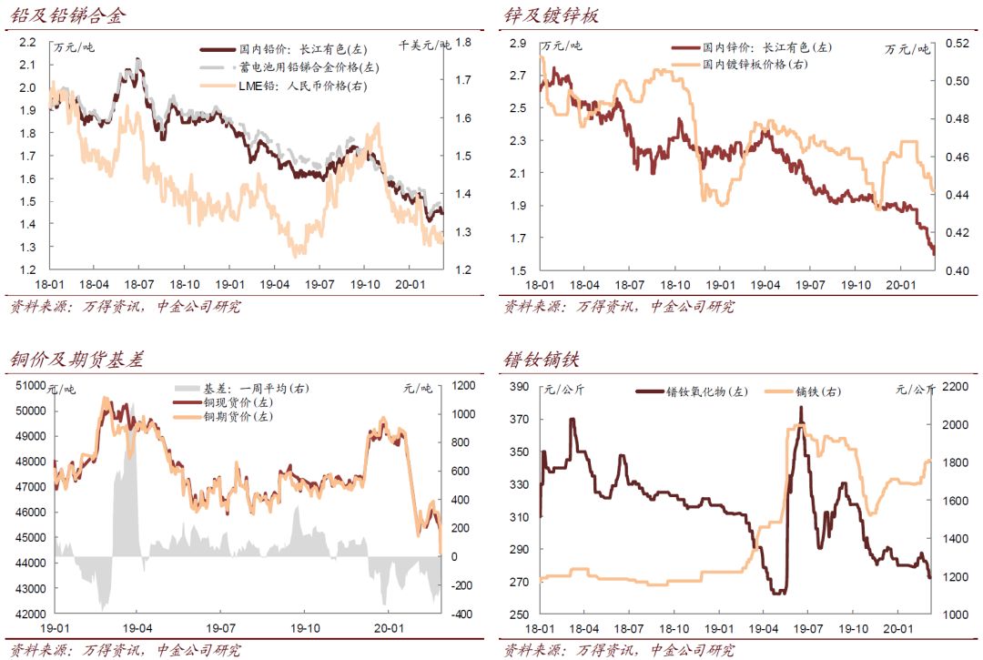 请远人口_人口普查(3)