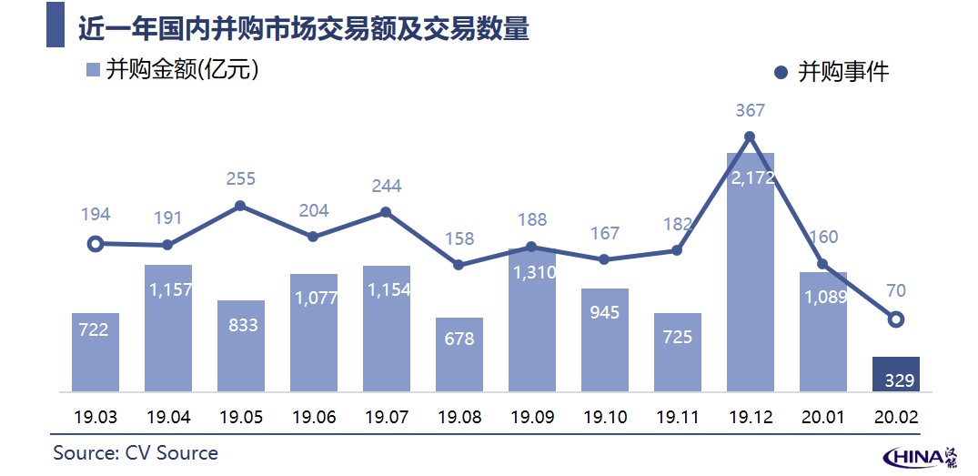 2020年2月份河北gdp_河北地图