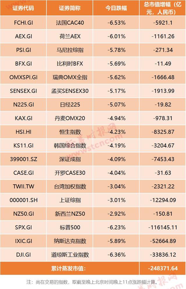 2019年gdp美元_2019年中国gdp增长率