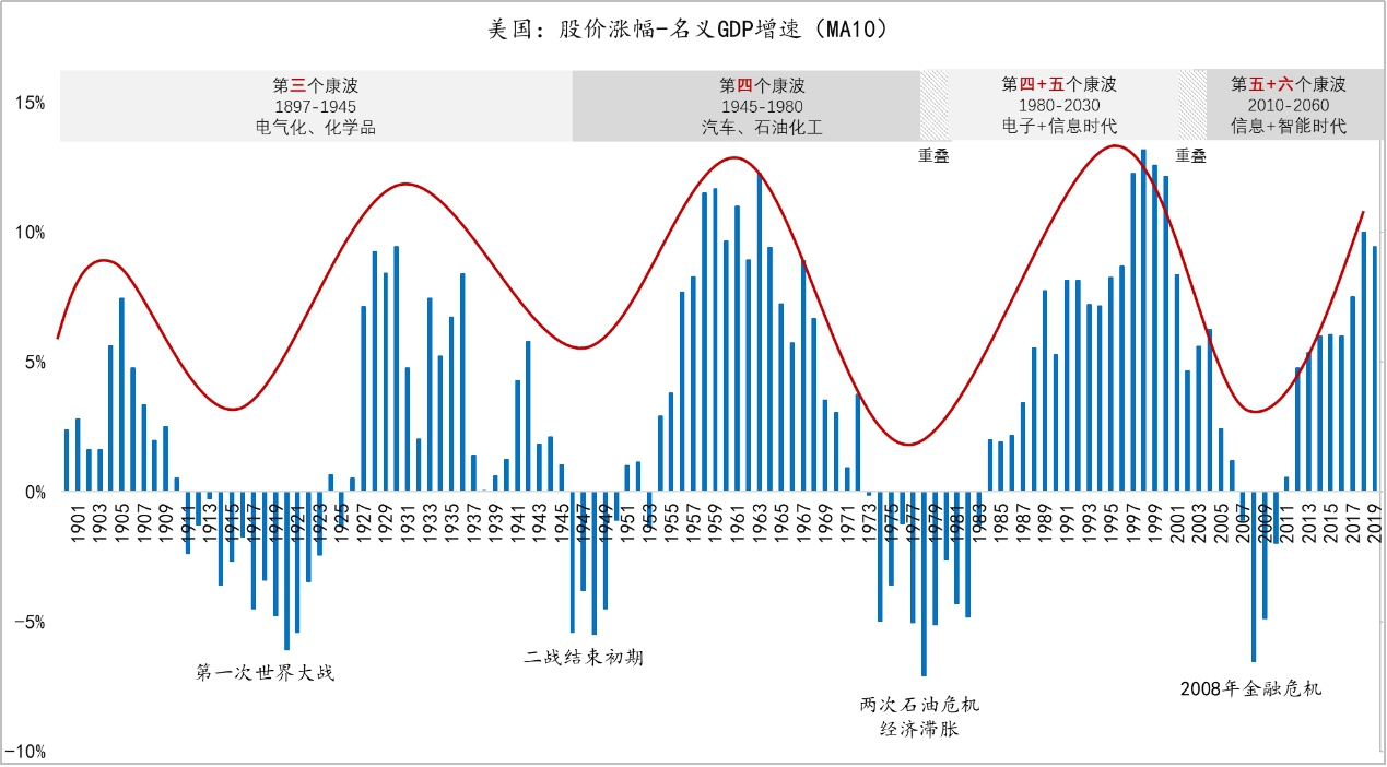 gdp的由来_元宵节的由来