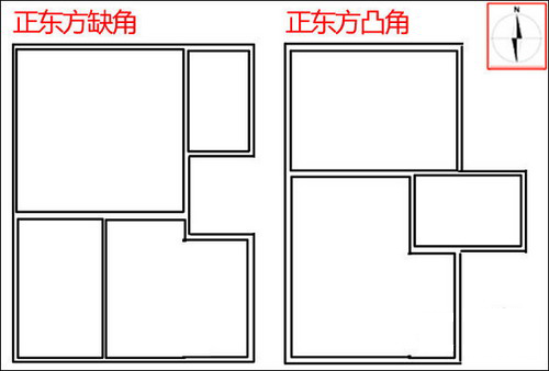 缺角的房子